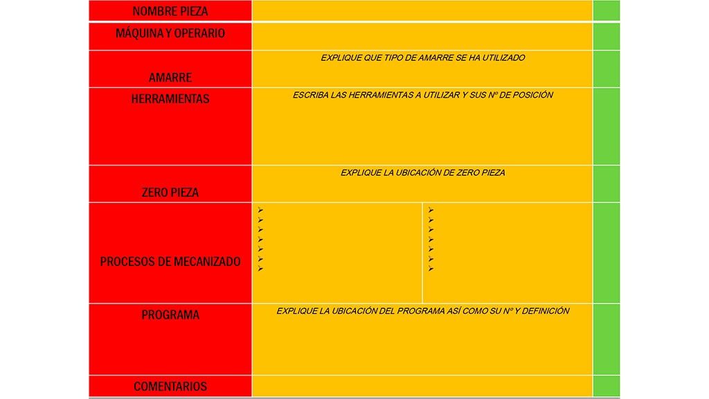 PLANTILLA PLANIFICACION CNC