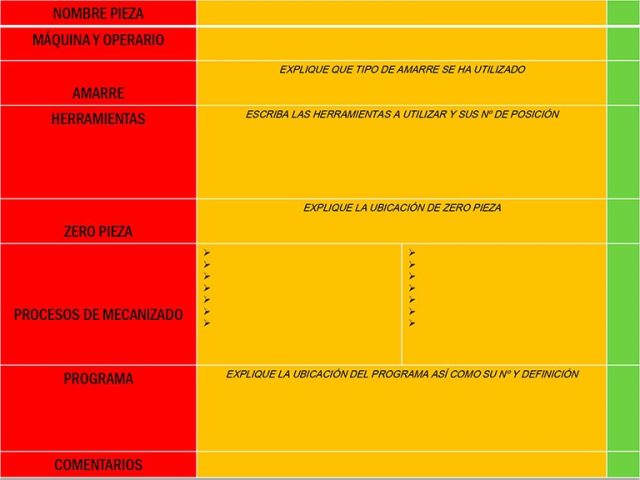 PLANTILLA PLANIFICACION CNC